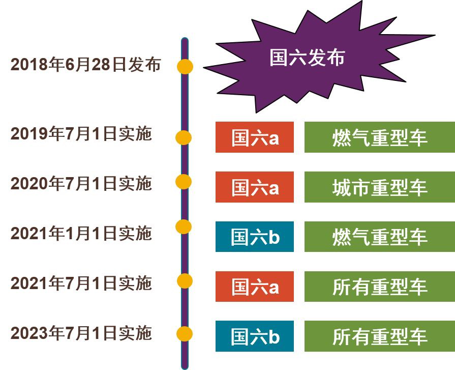 中东劲旅奏凯胜利，向领军之路进发