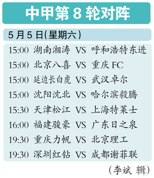 广州富力客场不敌北京人和，积分榜下滑