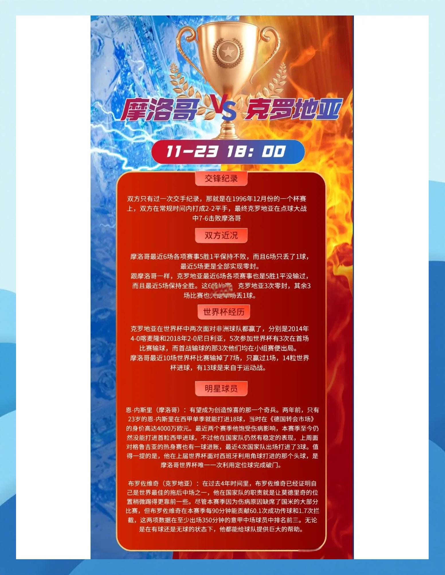 包含摩洛哥VS斯洛文尼亚，双方硬仗难分胜负的词条
