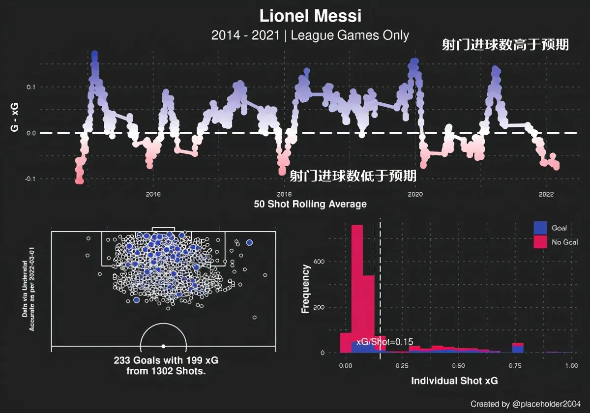传球精英大PK！谁能成为助攻王？