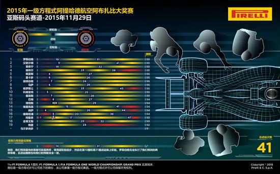 精彩竞技掀起风暴，创造历史佳绩