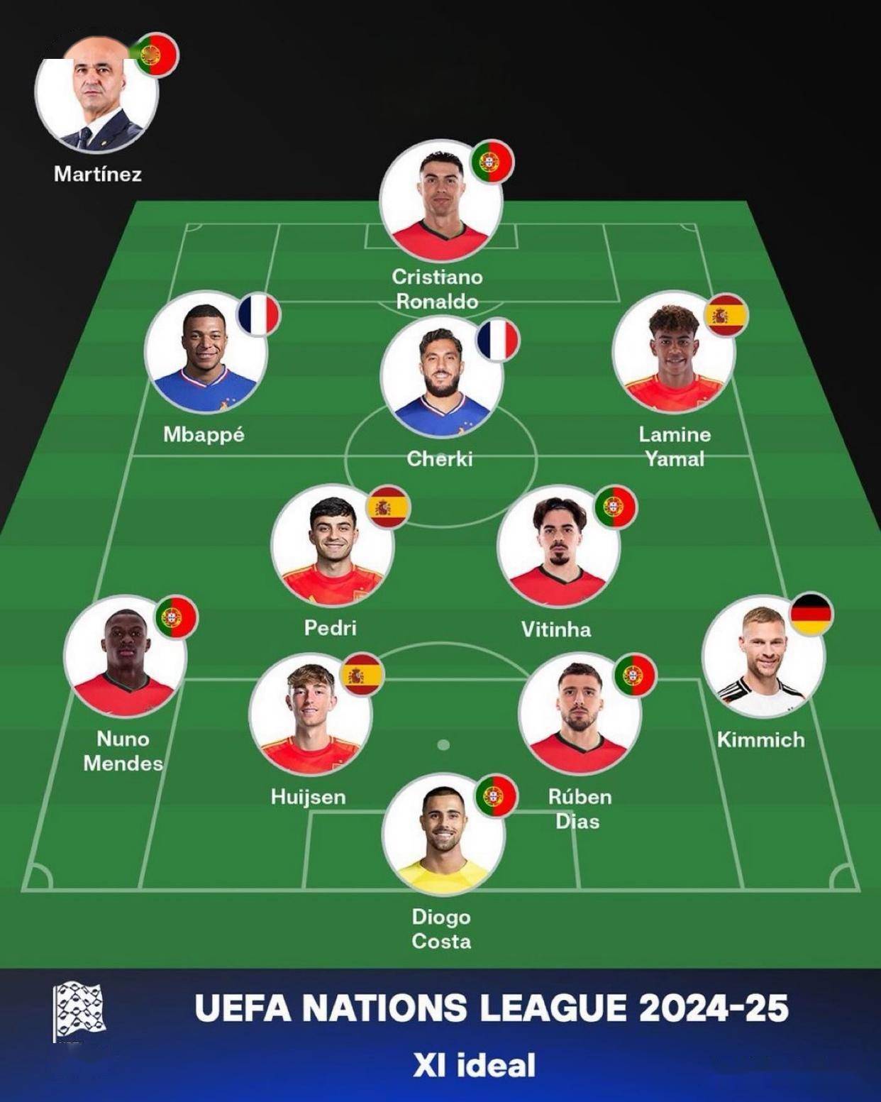 欧国联各队实力均衡，对决引发炽热讨论