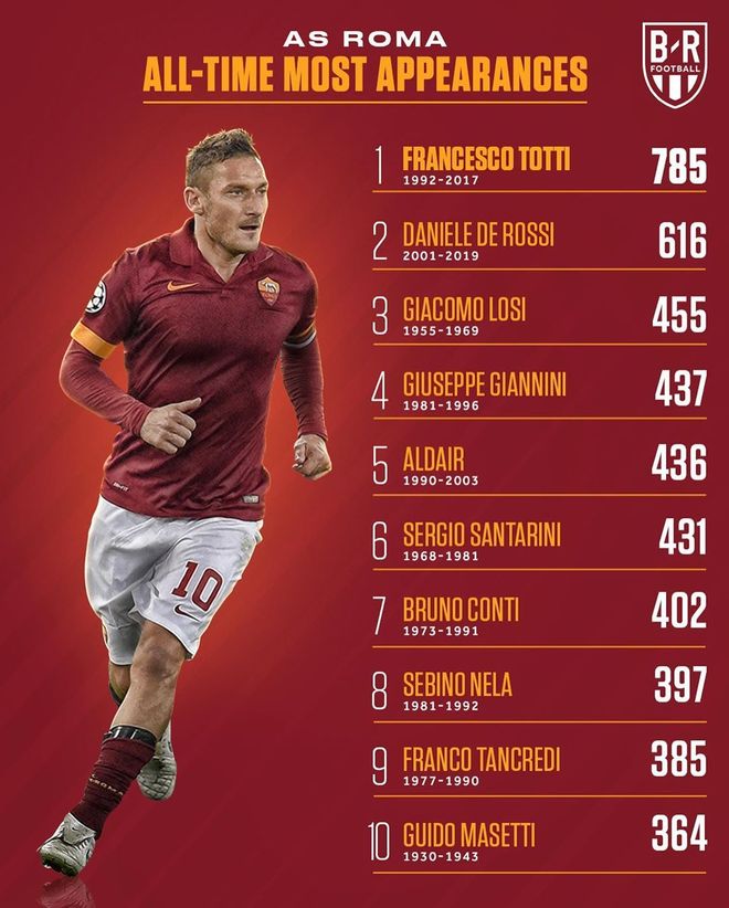 包含荷兰国脚受伤缺席，球队补位方案待定的词条