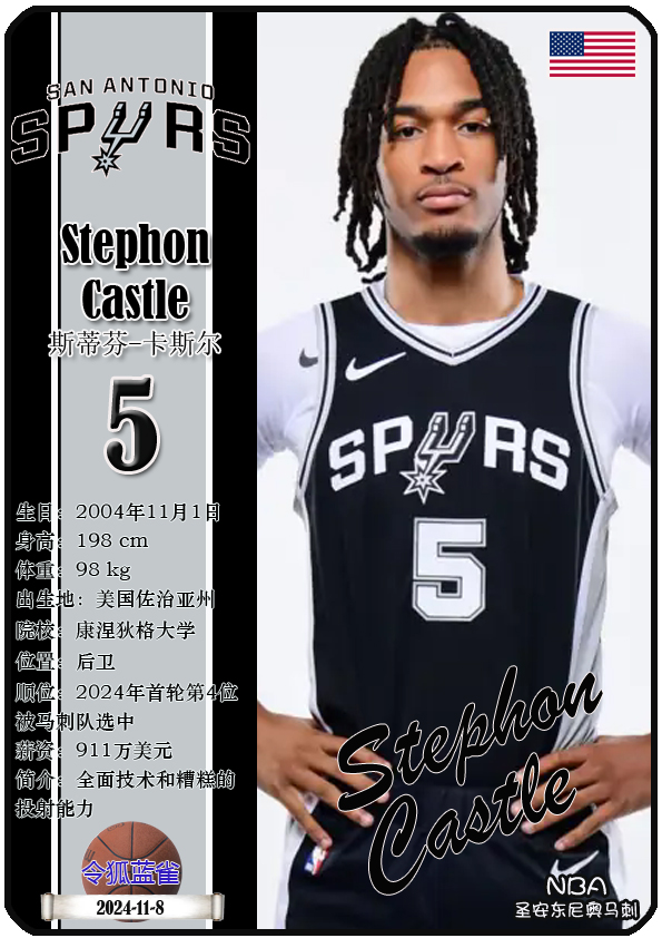 NBA季后赛开拓者逆袭胜马刺 NBA季后赛开拓者逆袭胜马刺