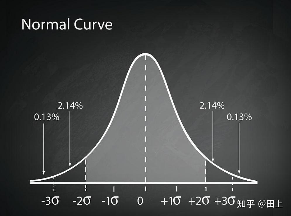 开拓者外线疲于奔命，将寻找内线支持的简单介绍