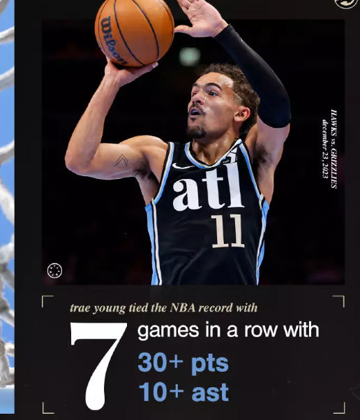 包含火箭主场力克鹈鹕，豪取第四连胜的词条