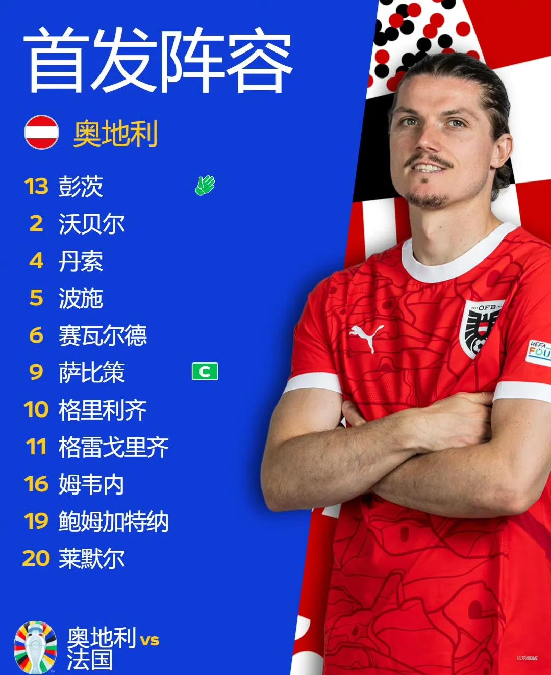 欧洲杯：法国力克瑞士，成功晋级八强